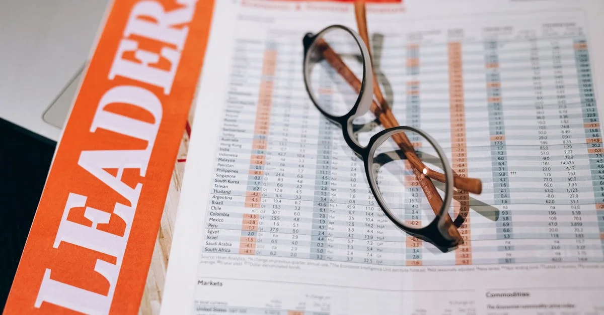 Quelle méthode appliquer pour analyser la rentabilité d’un local commercial ?