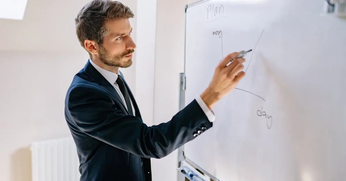 découvrez des stratégies efficaces de planification d'entreprise pour optimiser la croissance, améliorer la gestion et atteindre vos objectifs professionnels.